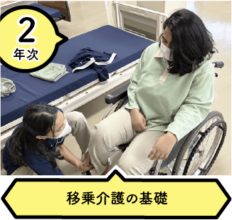 生活支援技術Ⅱ